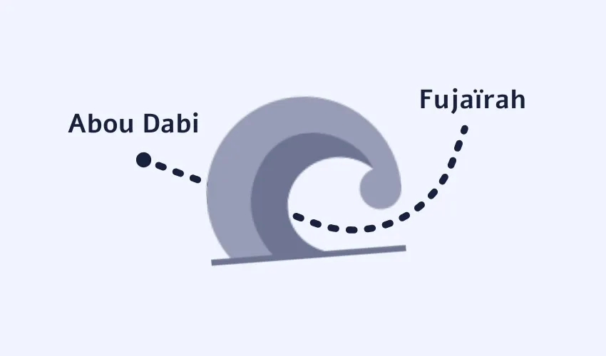 Abou Dabi to Fujaïrah